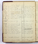 Board of Lady Visitors Meeting Minutes, 1917-1922